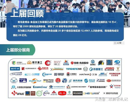 2026中國(guó)青島食品機(jī)械展 食品加工與包裝機(jī)械盛會(huì)，賦能產(chǎn)業(yè)智能化升級(jí)